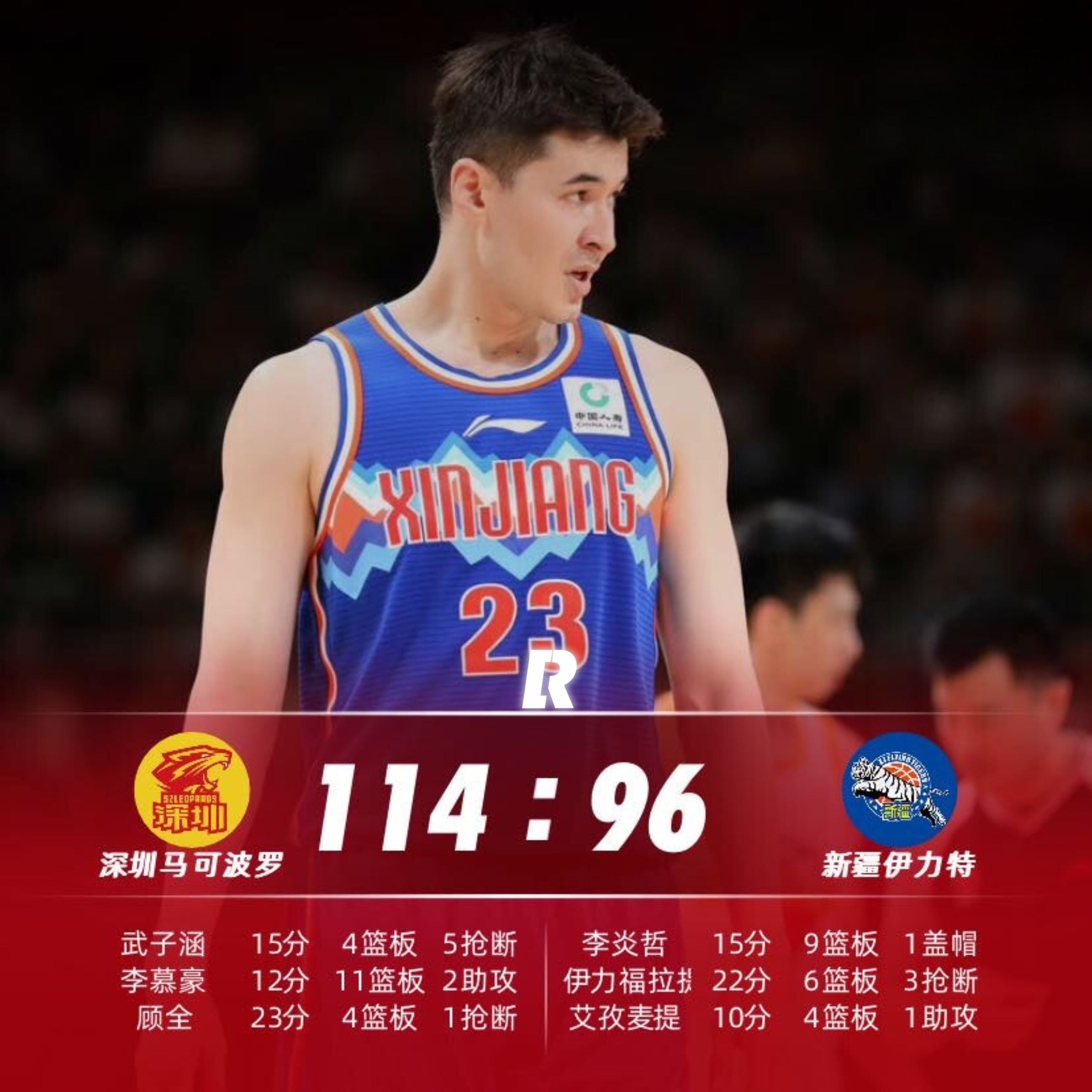 Kaiyun体育直播集结日深圳男篮备战NBA季后赛，再遭质疑细节曝光，媒体盛赞，球探报告显示潜力的简单介绍